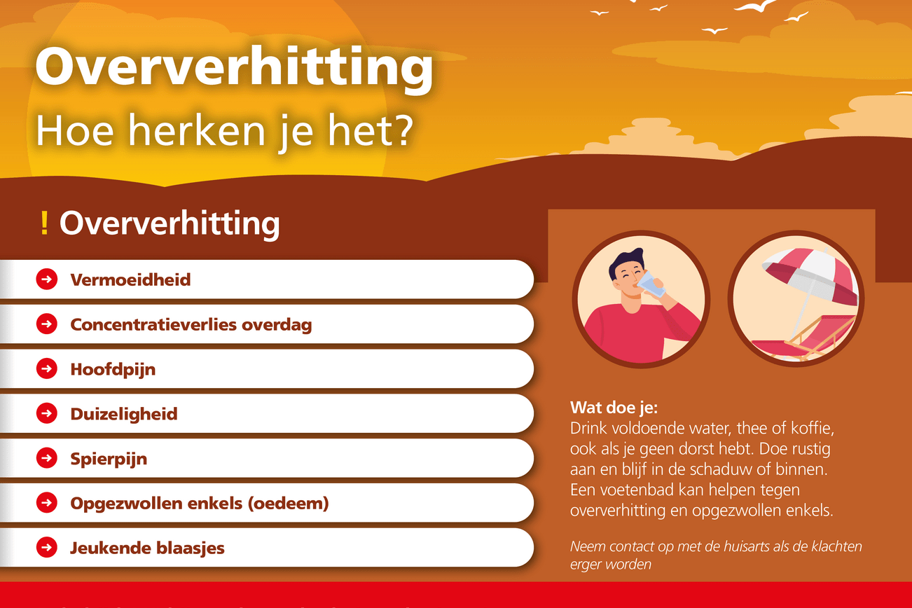 Infographic over herkennen van klachten bij oververhitting. Vermoeidheid, Concentratieverlies overdag, Hoofdpijn, Duizeligheid, Spierpijn, Opgezwollen enkels, jeukende blaasjes
